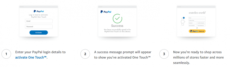 PayPal One Touch