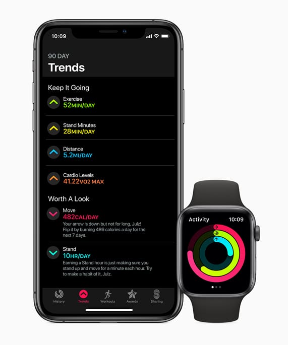 watchOS 6