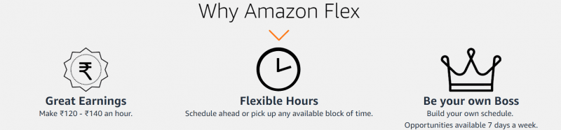 Amazon Flex