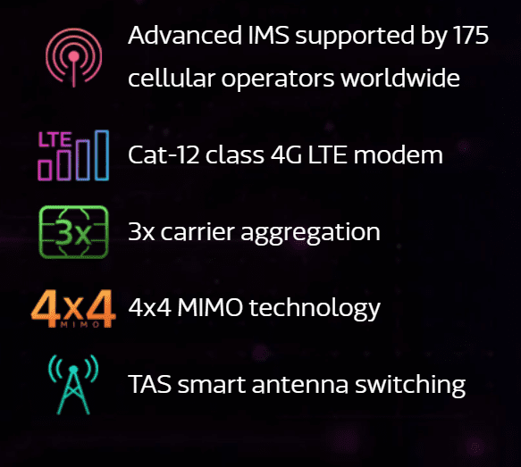 MediaTek announces Helio G90