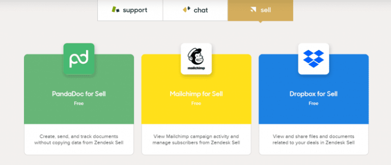Zendesk Launches Sell Marketplace with Apps for Mailchimp, Dropbox, Pandadoc, and More
