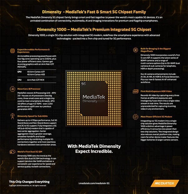 mediatek dimensity 1000