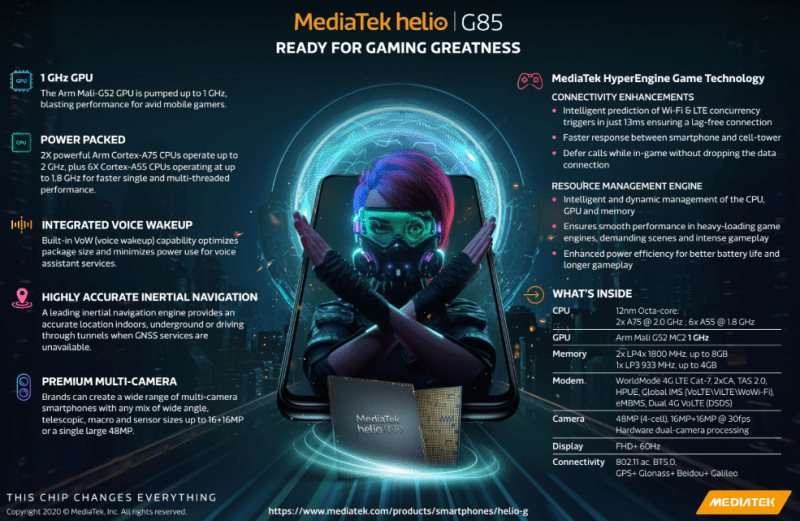 MediaTek today unveiled its Helio G85 mobile gaming-focused chipset. The newest addition to the Gaming G Series family packs a 1GHz GPU and HyperEngine enhancements to enable powerful and smooth gaming on mobile devices.     MediaTek’s Helio G85 delivers peak performance while maximizing battery life for an incredible gaming experience with dynamic resource management technology. In addition to its HyperEngine technology, the Helio G85 brings devices incredible AI camera features for advanced imaging, integrated voice wake-up (VoW) to minimize power use, inertial navigation for more accurate location information and dual 4G SIM capabilities for reliable connectivity.     “MediaTek is expanding our Helio G family to give device makers more options in designing smartphones that deliver an elite gaming experience,” said Dr.Yenchi Lee, Assistant General Manager of MediaTek’s wireless business unit. “The Helio G85 delivers a combination of impressive performance, minimal power consumption and a range of other gaming enhancements so users can enjoy fast and smooth gameplay.”     The MediaTek Helio G85 packs an Arm Mali-G52 GPU with a peak of 1GHz. Equipped with MediaTek’s proprietary HyperEngine, the HelioG85 achieves a Manhattan benchmark score upto 25fps, delivering an ultra-smooth gaming experience. The chipset’s octa-core CPU integrates two powerful Arm Cortex-A75 processors that operate at up to 2GHz and six Cortex-A55 processors operating at up to 1.8GHz.     MediaTek HyperEngine Game Technology     MediaTek’s HyperEngine combines various technologies to enhance the overall gaming experience by enabling sustained performance and longer gameplay. With HyperEngine’s performance optimization features, gamers can expect smoother performance in heavy-loading game engines, demanding scenes and intense gameplay, along with intelligent dynamic management of CPU, GPU and memory according to active measurements of power, thermal and gameplay factors. Additionally, the Helio G85’s connectivity enhancements deliver faster response times between the smartphone and celltower, providing more reliable connectivity. Users can simply defer calls while gaming without the data connection dropping.     Additional features of the Helio G85 include:  ·         Incredible AICamera: The chipset boosts the performance of AIcamera tasks such as object recognition (Google Lens), smart photo albums, scene detection and segmentation with background removal, as well as bokehshot enhancements.  ·         Multi-Camera Smartphones with Premium Quality: The Helio G85 gives devices makers the opportunity to create a wide range of multi-camera smartphones for more consumer choice. Device makers can design smartphones with any mix of wide angle, telescopic, macro and sensor sizes up to 48MP. Additionally, the HelioG85 includes a multitude of hardware accelerators, including a hardware depth engine for dual-camera bokeh captures and more. The chipset can also perform ultra-fast recording up to 240fps.  ·         Integrated Voice Wakeup (VoW): The chipset has built-in VoW capabilities that minimize the power of applications in the Android OS such as the always-on Google Assistant.  ·         Highly Accurate Inertial Navigation: The HelioG85’s inertial navigation technology provides an accurate location whether users are underground, driving through tunnels or in any other situations where GNSS services are unavailable.  ·         Dual 4G SIM: With its support for dual 4G SIM, the chipset provides exceptional voice and video call quality via VoLTE/ViLTE services, along with enabling a faster connection setup time, more reliable coverage and lower power consumption from either SIM connection.     MediaTek’s HelioG family of gaming-optimized solutions includes theG90 Series of Helio G90 and G90T chipsets, along with the Helio G80 and Helio G70 chipsets. With cutting-edge gaming performance enhancements, AI camera features and advanced connectivity and multimedia features, the Helio G series chipsets are bringing consumers around the world superior smartphone gaming experiences. 