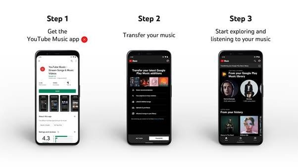 YouTube Music users can now transfer Google Play Music history, content and podcasts seamlessly