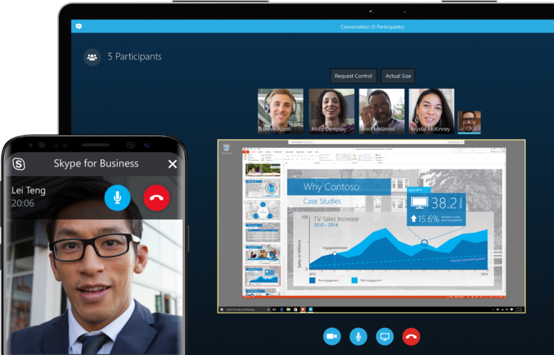 Skype Messenger