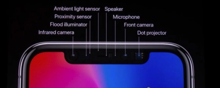Face ID Components