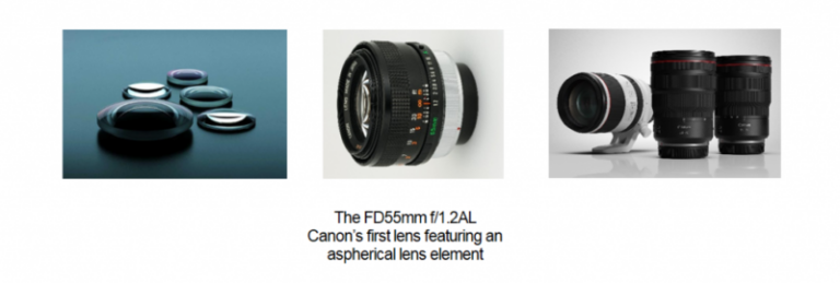 Canon celebrates 50th Anniversary for First Interchangeable Lens for SLR Cameras