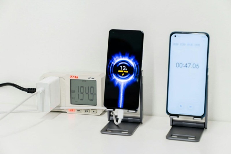 Xiaomi fully charged a smartphone in 8 minutes using their proprietary 200W ‘HyperCharge’ technology.