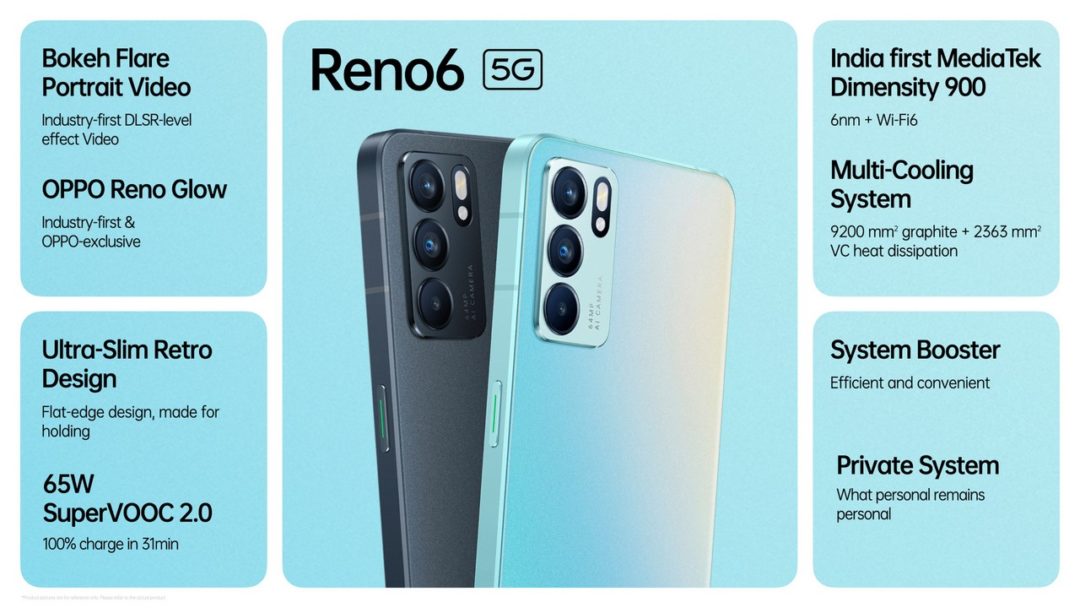 OPPO launches Reno 6