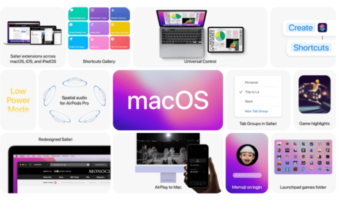 macOS Monterey-wwdc-2021