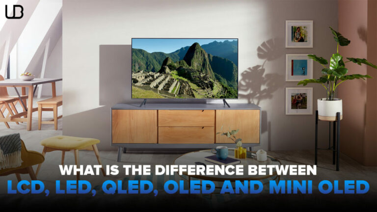 What is the difference between LCD, LED, QLED, OLED and mini LED Display Technology