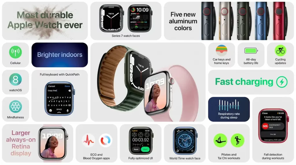 apple-watch-series-7-features