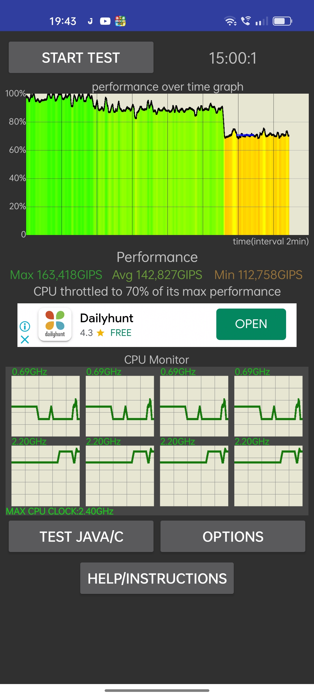 CPU Throttling Test Oppo F21 Pro 4G