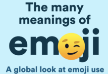 This World Emoji Day – here are some interesting insights