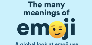 This World Emoji Day – here are some interesting insights