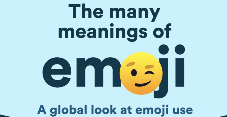This World Emoji Day – here are some interesting insights